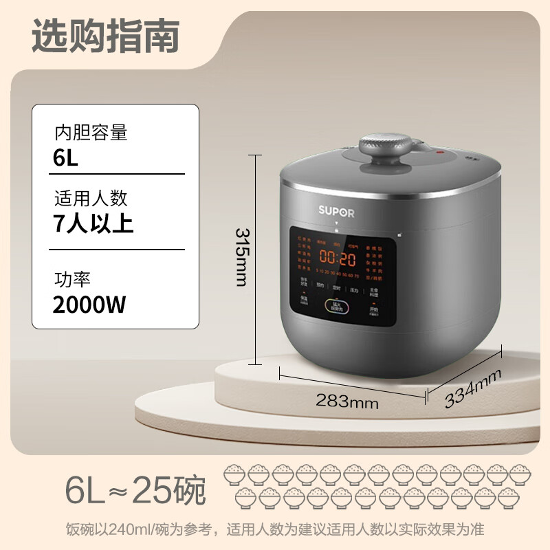 苏泊尔(SUPOR) SY-60FC5002Q大容量电压力锅 6L(单位:台)灰色高清大图