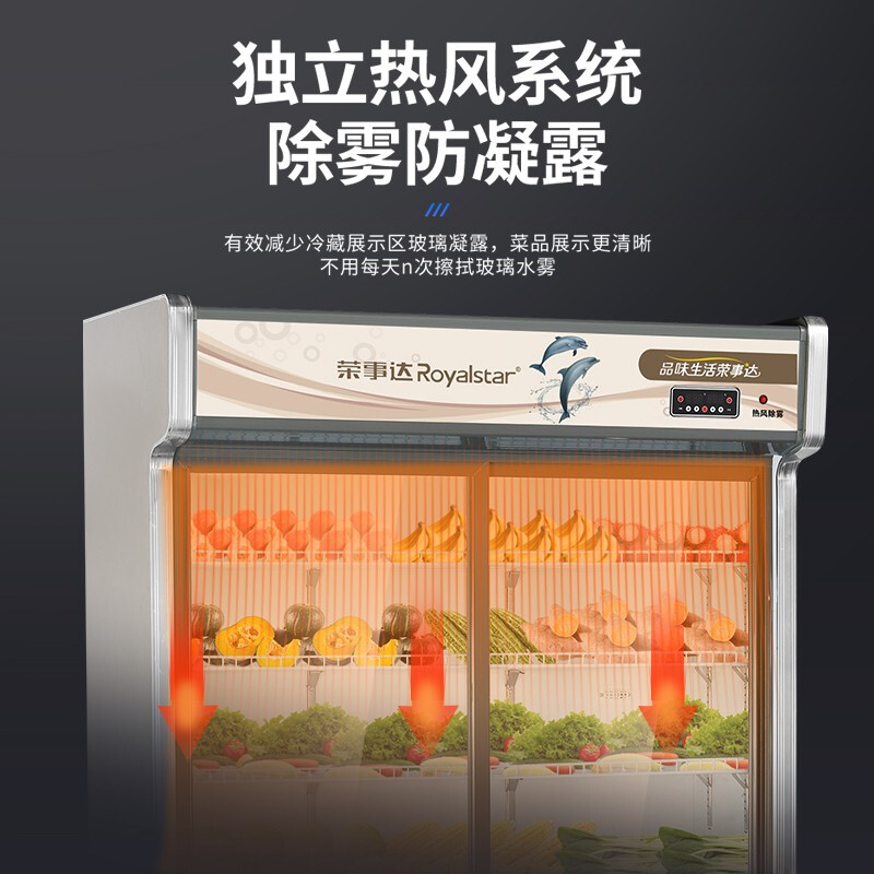 荣事达 Royalstar 1.4米三温点菜柜冷藏柜 冒菜麻辣烫展示柜 蔬菜水果保鲜柜商用 HY-1400W(三温三室款高清大图