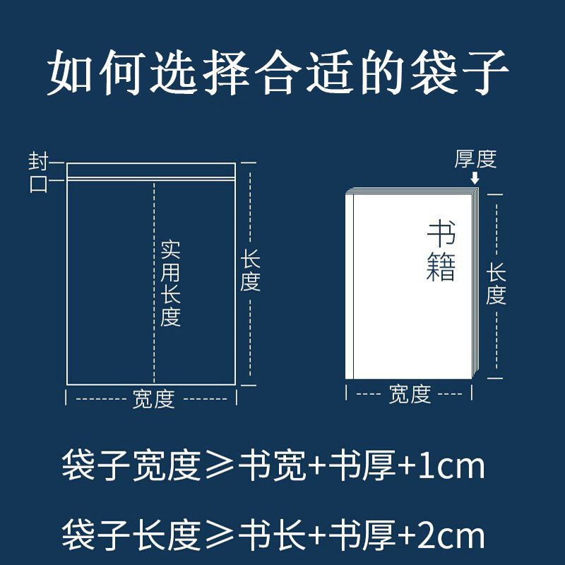 图书自封袋白边透明袋防潮袋收纳袋密封袋包装袋防尘原耽小说 18*26白边 10只