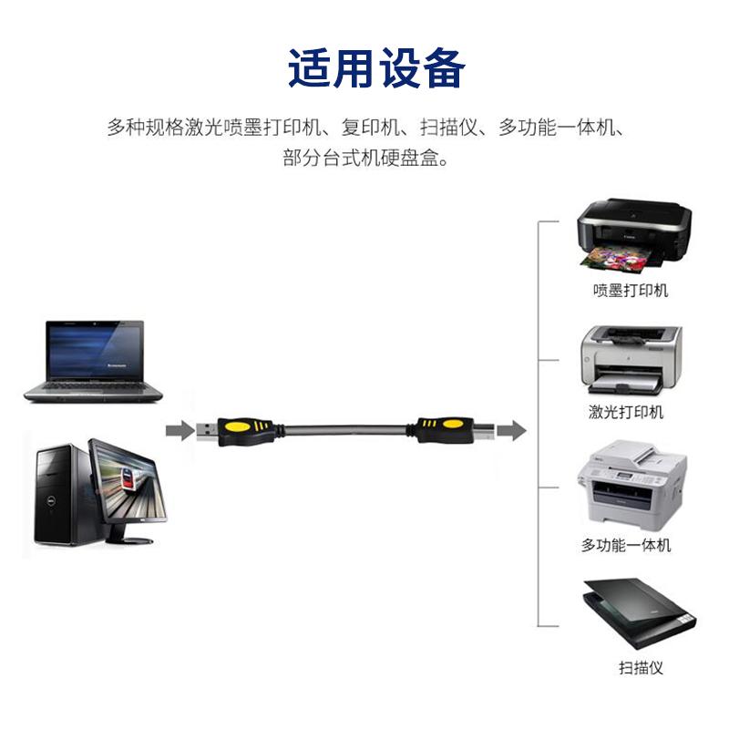 晶华 usb2.0高速方口打印线 电脑连接爱普生惠普佳能HP打印机数据线全铜连接线A公对B公 黑色3米 U116H