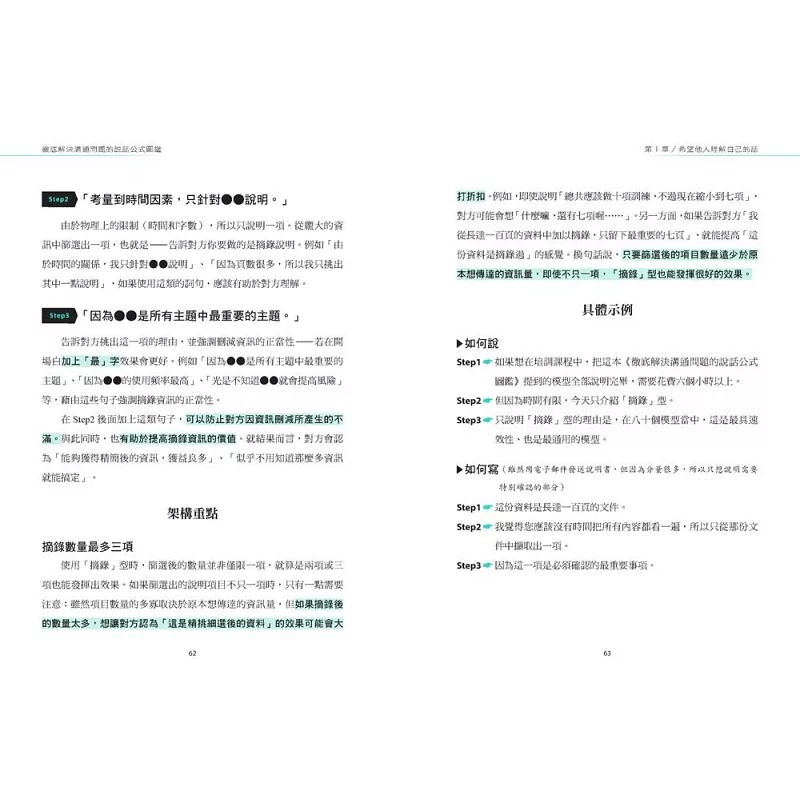 [正版]在途 犬冢壮志 解决沟通问题的说话公式图鉴:史上*完整!以认知科学拆解出80套说话模式 港台原版 犬冢壮志 方高清大图