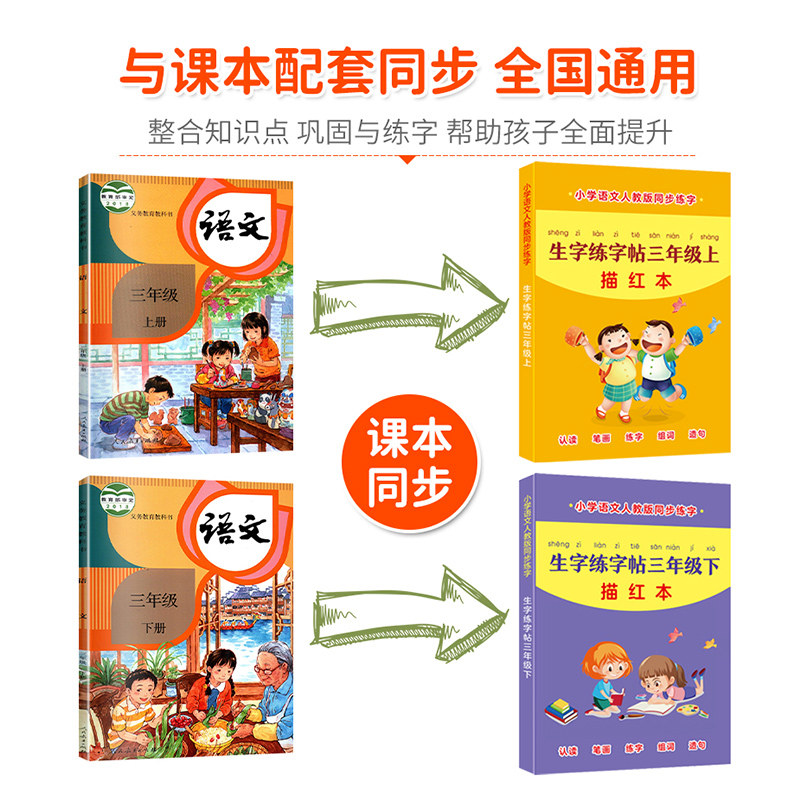 [2本推荐]3年级上下册同步练字帖 [正版]三年级上下册生字本抄写本小学生语文同步练字帖人教版天天练摹写簿写字课课练高清大图