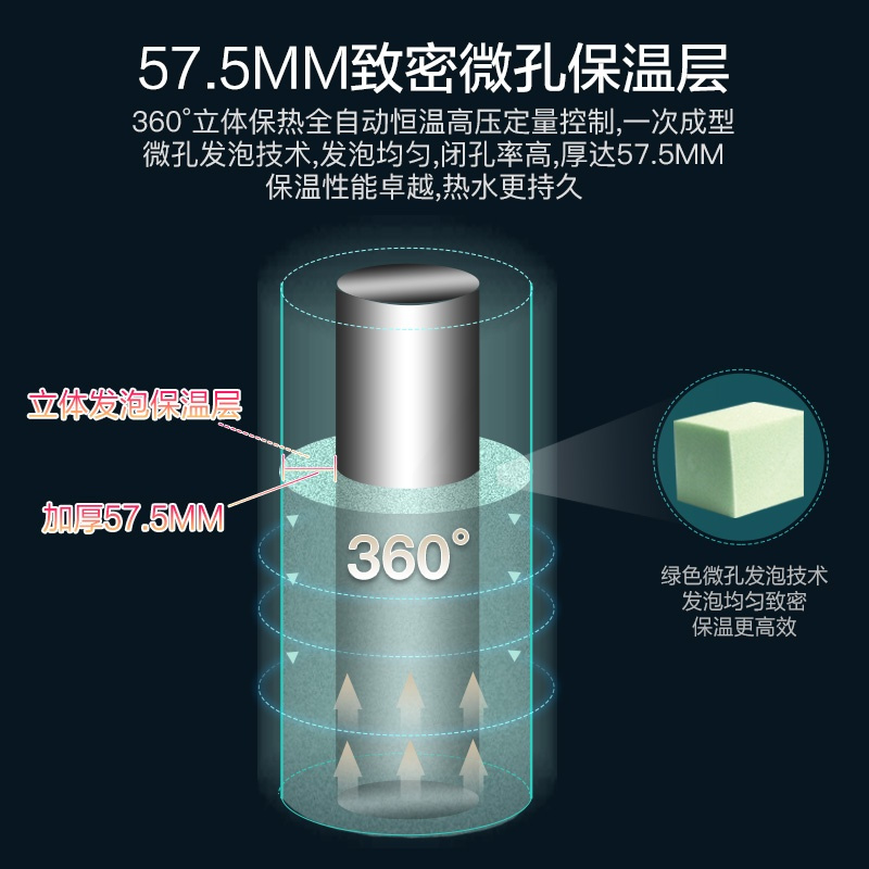 四季沐歌太阳能热水器家用 新飞天1920升级全自动上水智能控制仪表2400W电辅热节能热水器 升级管长_24管205L_