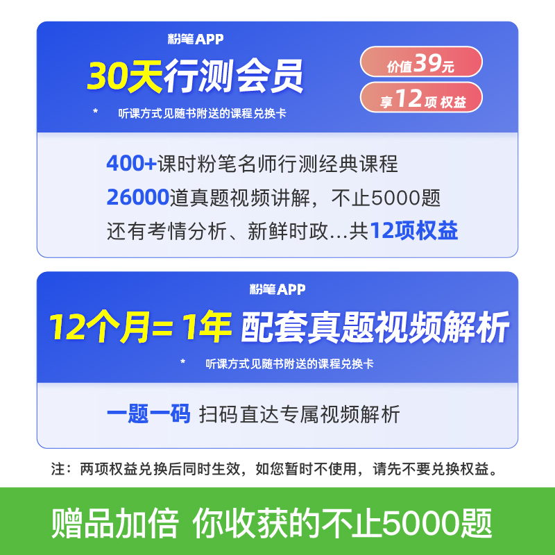 决战行测5000题-数量关系 [正版]公考2025国省考公务员考试真题决战行测5000题数量关系省考公务员考试2024行高清大图