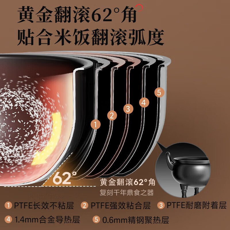美的(Midea)智能电饭煲4升立体IH电磁加热精钢鼎釜预约定时一级能效快速饭煲粥汤
