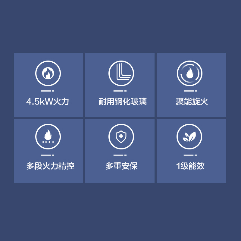 澳柯玛(AUCMA)油烟机灶具套装家用侧吸式吸油烟机天然气燃气灶煤气灶大吸力抽油烟机一级能效009D+23B[天然气]