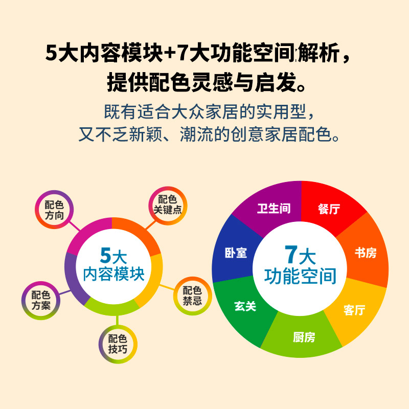 [醉染正版]室内设计配色方案速查手册 家居色彩搭配室内设计书籍配色设计原理色彩构成空间优化色彩方案家装设计室内装潢高清大图