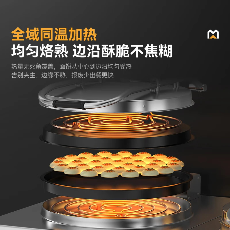 麦大厨商用电饼铛 380V 5KW 不锈钢锅3cm煎饼机 YXD60-A2(56型)60D1高清大图