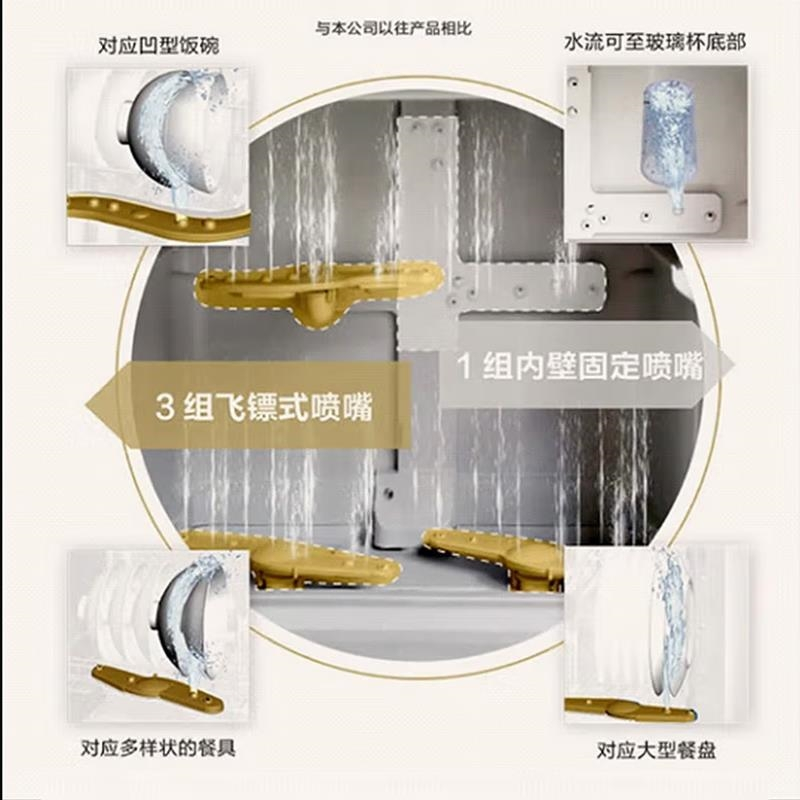 松下洗碗机台式二代全自动家用免安装小型台式独立5套高温杀菌独立加热烘干台面刷碗机NP-UW5HH1D