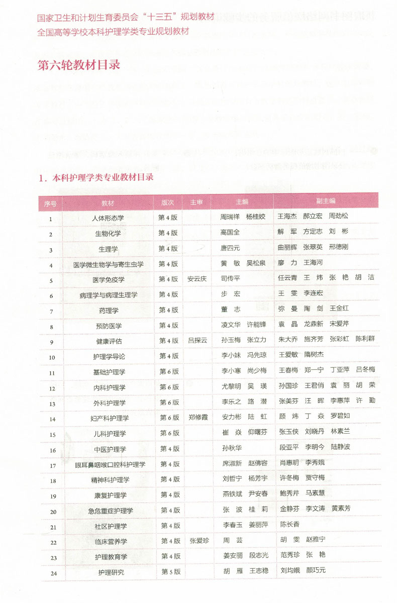 [正版] 第六轮 眼耳鼻咽喉口腔科护理学 第4版(本科/十三五/供本科护理学类专业用)赵佛容主编 人民卫生出版社高清大图