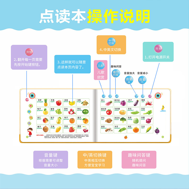 宝宝手指点读早教机1-2-3岁儿童发声学习益智玩具0 会说话的早教有声书