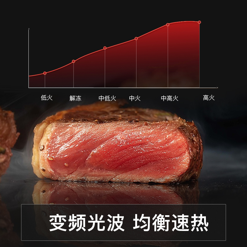 兴邦(XING BANG)嵌入式微烤一体机微波炉烤箱二合一家用智能45L大容量多功能CPM612T3-B1