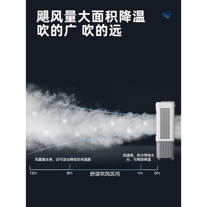 美的 冷风扇AC360-20A 制冷空调扇 工业水冷扇_高清大图