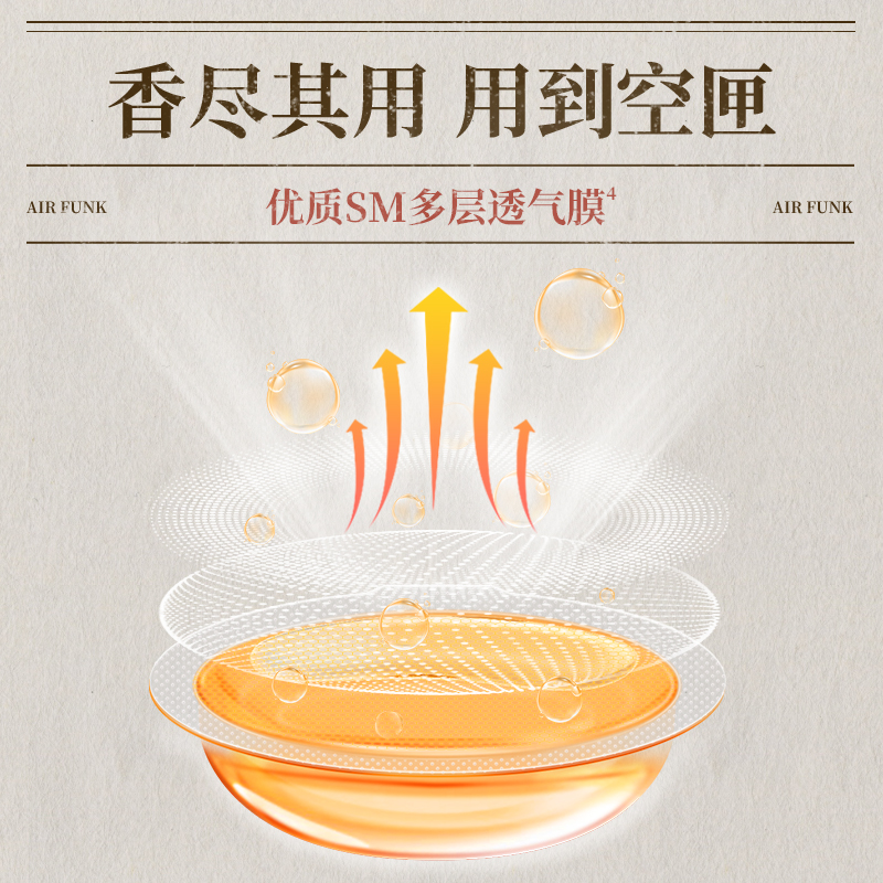 椰放 汽车出风口夹香薰香水包热那亚甜-补充装 4ml高清大图