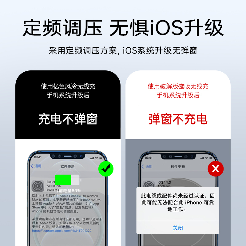 亿色无线充电器magsafe风冷磁吸快充苹果iPhone13/14promax/14plus/AirPods无线充电支架