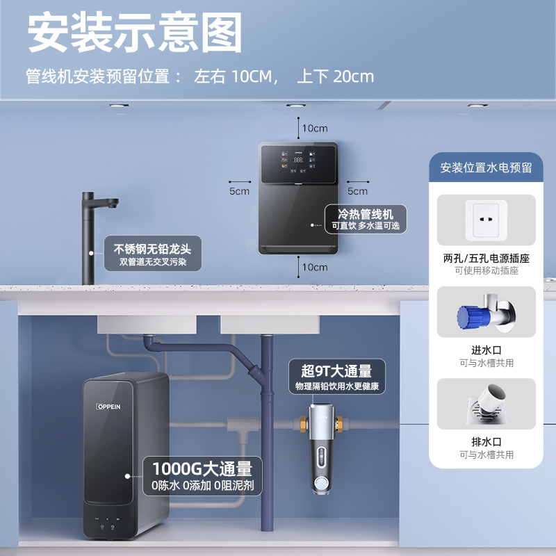 OPPEIN欧派净水器YLR-CD2管线机家用即热即饮六段控温壁挂式直饮记忆智饮触控全通量匹配UV杀菌冷热一体免费安装高清大图