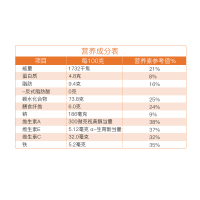西麦(SEAMILD)红枣高铁燕麦片700g袋装即食冲饮营养早餐麦片独立小包装养生代餐