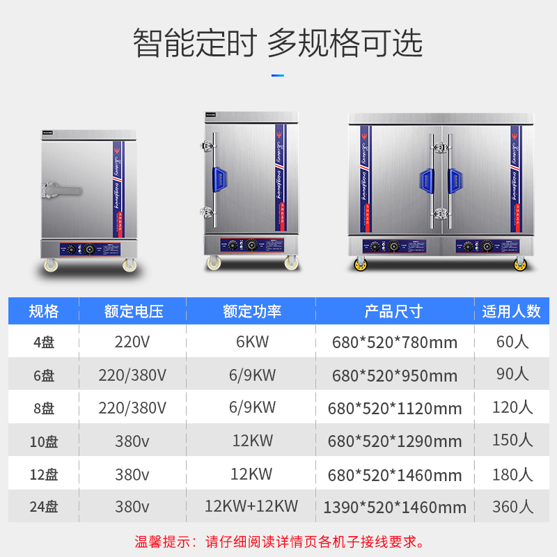 乐创(lecon) 蒸饭柜 LC-2K004 商用蒸饭柜 定时控温10盘全自动蒸饭柜米饭电蒸箱 大型食堂蒸饭车蒸饭机高清大图