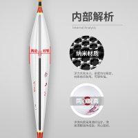 小凤仙高灵敏鲫鱼漂钓轻口鲤鱼漂纳米浮漂套装全套抗走水清晰醒目加粗尾浮标鱼标