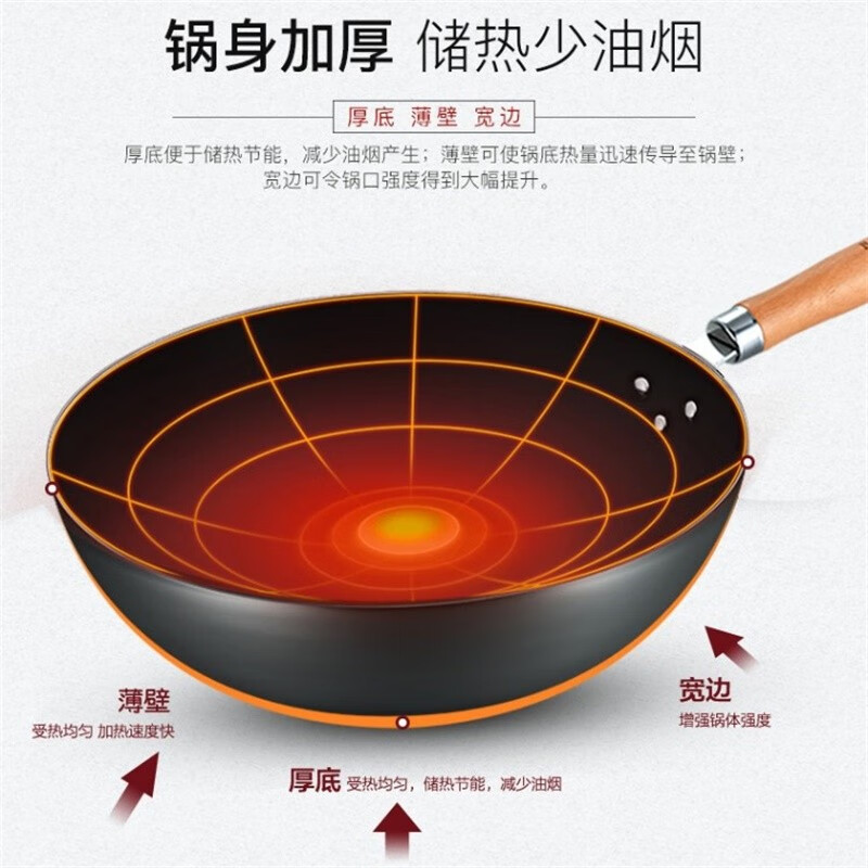 巴尔德Baard 玄铁居家生活炒锅A(无盖)BC-015(无盖)