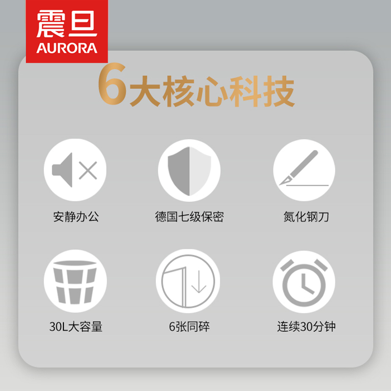 震旦AS0612CD办公商用碎纸机 七级保密 单次6张 连续30分钟,30L 1*2mm粉末 双入口设计 可碎卡、光盘纸高清大图