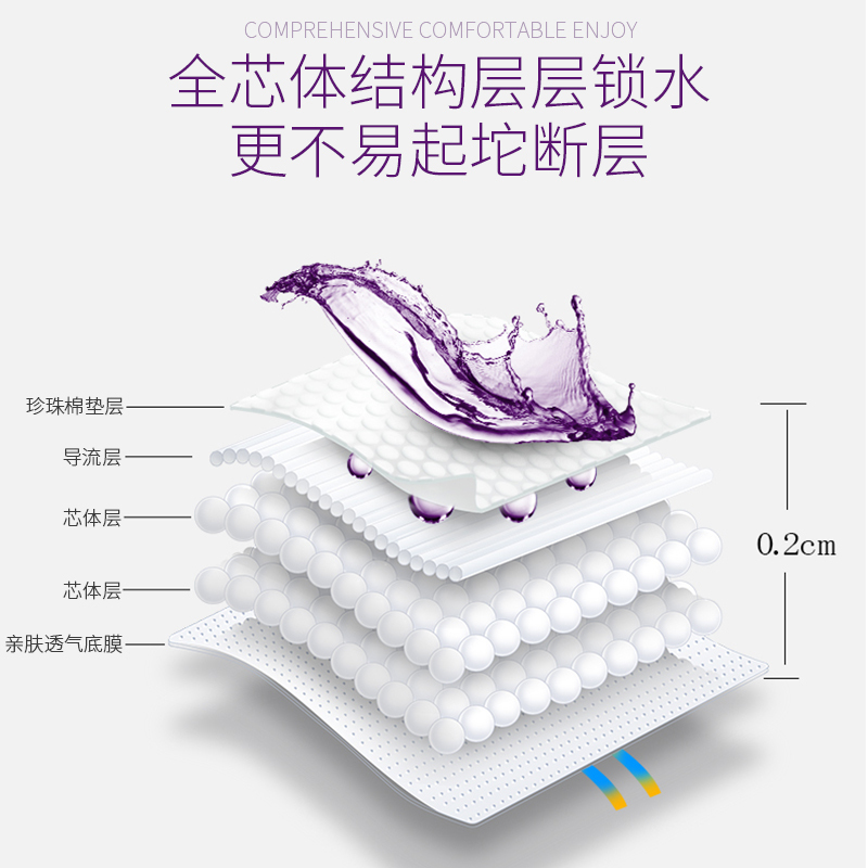 家得宝紫鲸幻吸拉拉裤XXL68片 男女宝宝通用学步成长裤尿不湿
