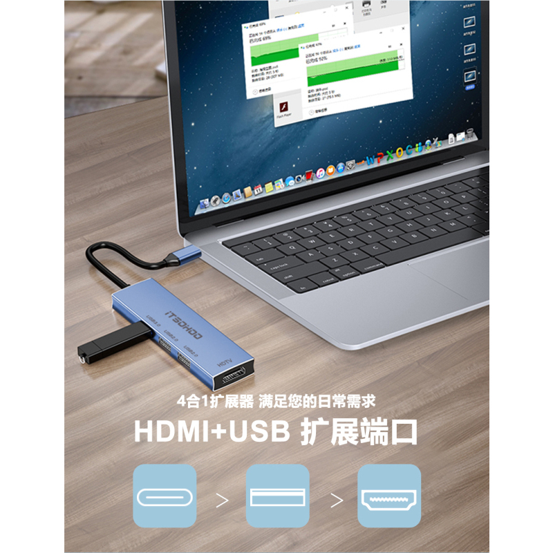 iTSOHOO分线器Type-C扩展坞USB-C转HDMI转换器4K投屏3.0HUB 适用苹果MacBook华为小米