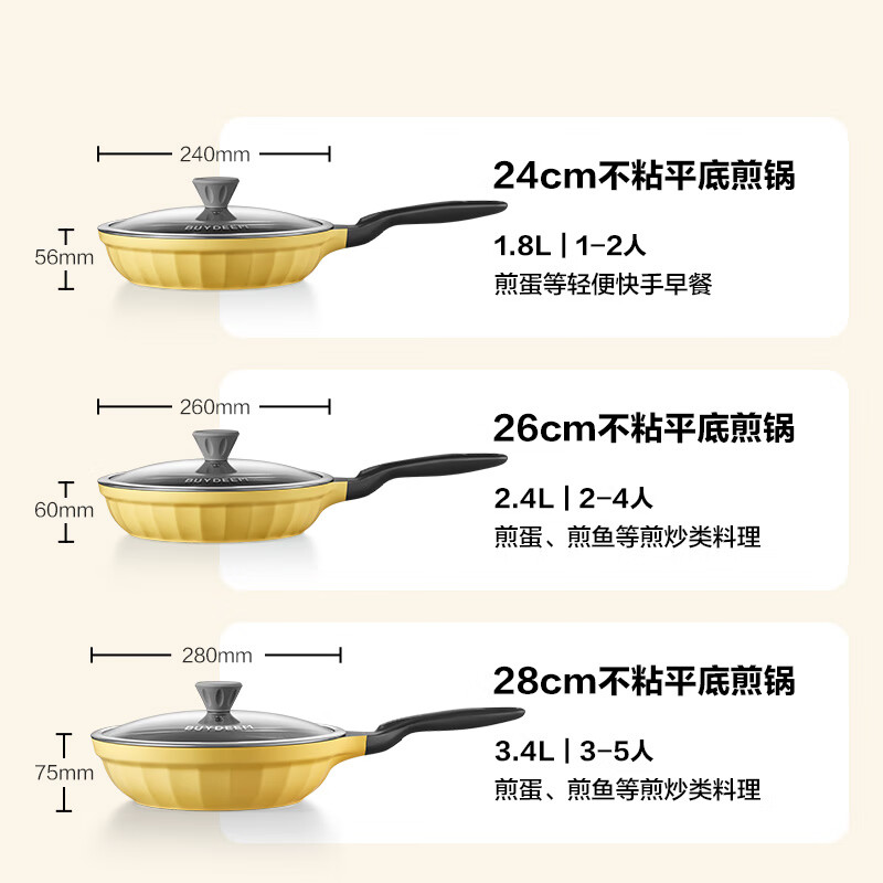 [内蒙地区可发]北鼎 CP153 24cm不粘平底煎锅 小鹅黄高清大图