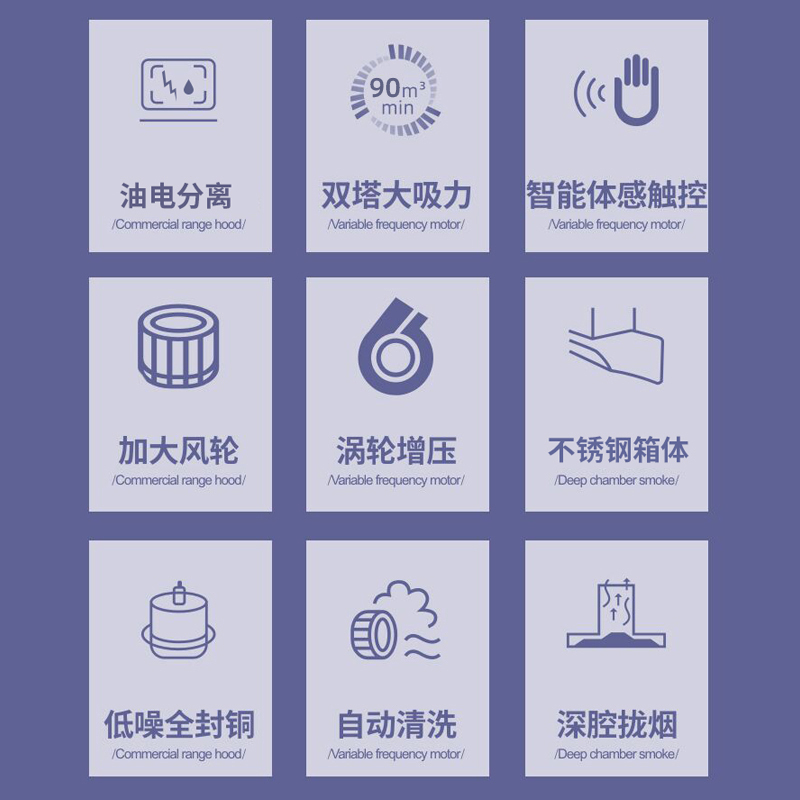 欢呼好太太[油电分离变频铜线电机配净化器]45立方大吸力饭店农村土灶柴火灶抽油烟机 大型餐饮食堂商用1.5米自行安装