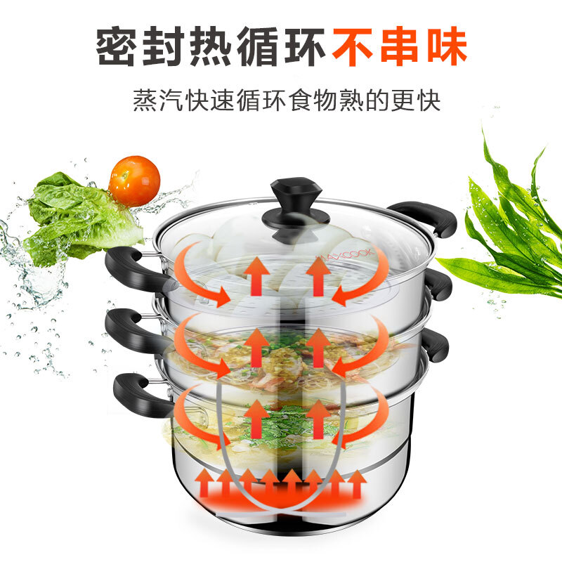 美厨 蒸锅不锈钢复底三层蒸锅30CM(玻盖) 燃气炉电磁炉通用 锅具MZB-30高清大图