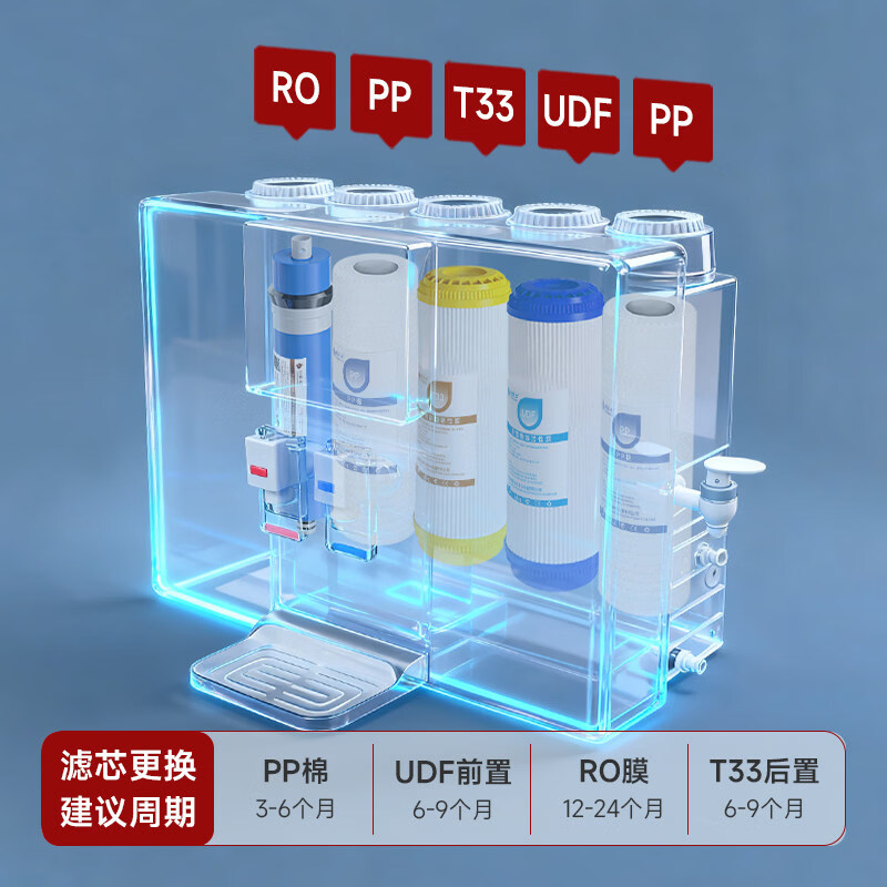 净水器家用直饮ro反渗透自来水600G过滤直饮机纯水机饮水机 语音制热温/备用滤芯/上门安装高清大图