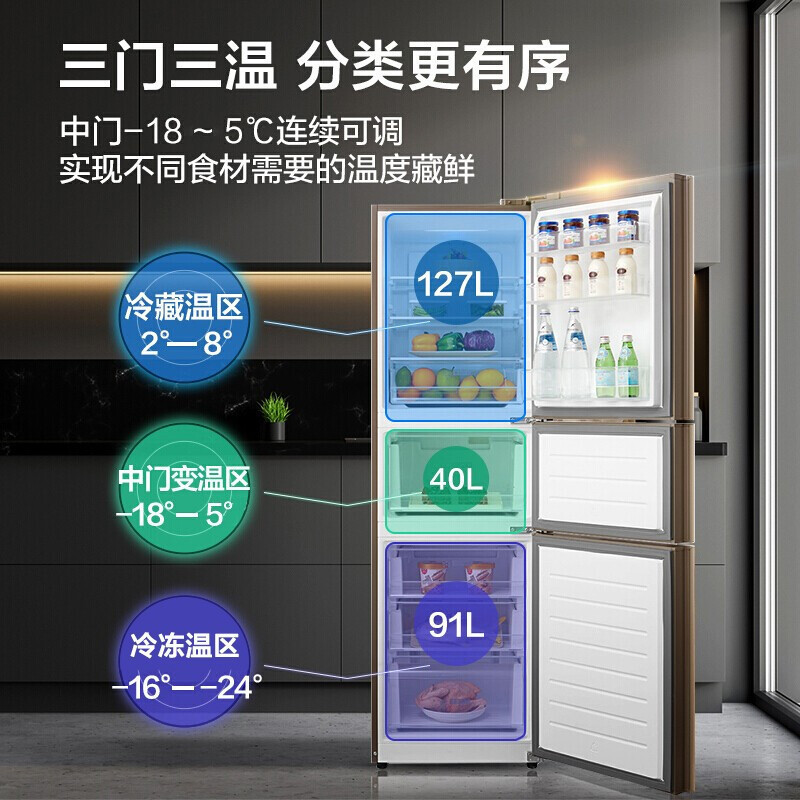 美的(Midea)258升家用三门多门电冰箱一级能效风冷双变频无霜智能家电BCD-258WTPZM(E)