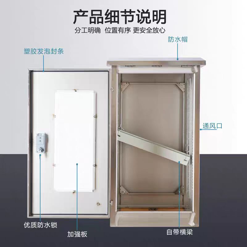 不锈钢配电柜 BXG-17070/37高清大图