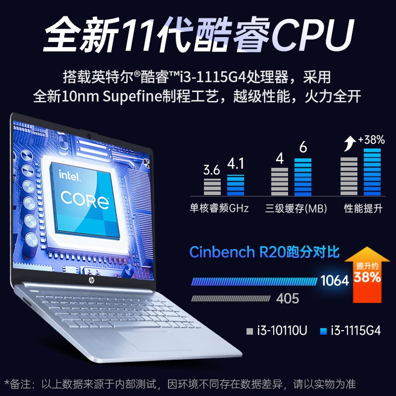 [2021款]惠普(HP)星14S-DR2505TU 14英寸超轻薄学生游戏商务办公笔记本定制版(新11代酷睿 I7-1165G7 32G内存 1TB固态 核芯显卡 FHD)银色