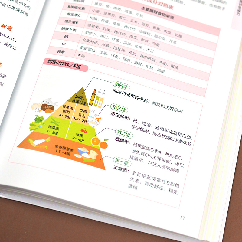 [正版]提升免疫力这样吃就对了 生活新实用编辑部 编 中老年保健生活 书店图书籍 江苏凤凰科学技术出版社