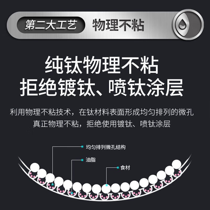 康巴赫无涂层钛不粘炒锅32cmKGT-C32A高清大图