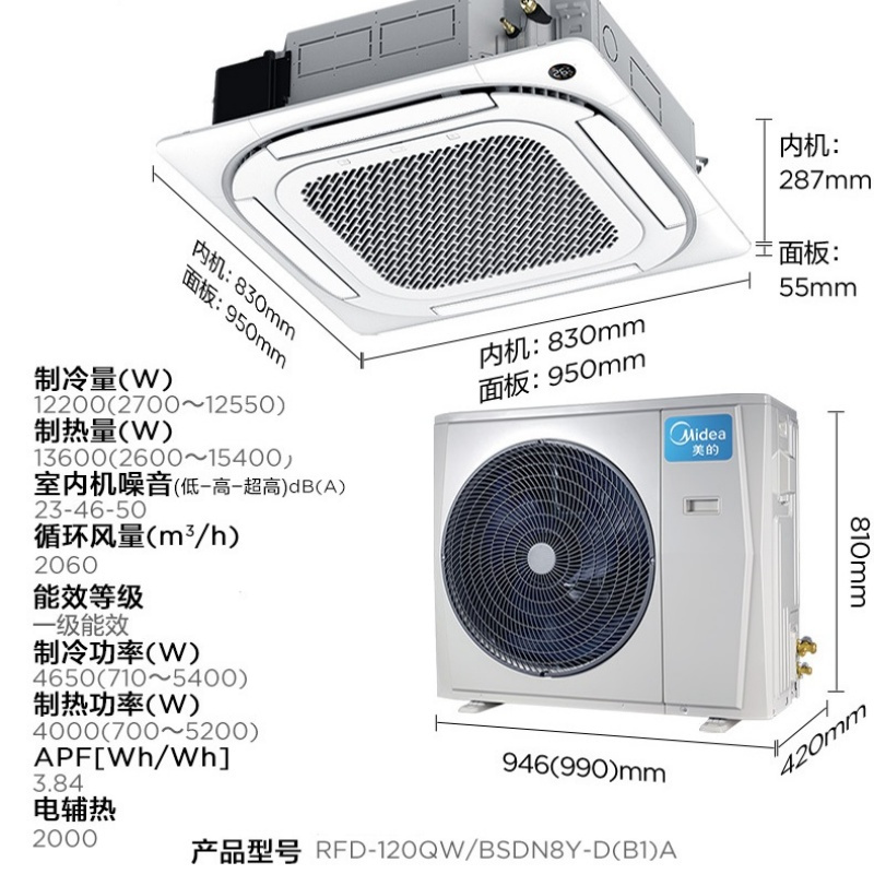 美的 RFD-120QW/BSDN8Y-D(B1)A 天花机吸顶空调 5匹 变频冷暖 新一级能效 380V 台