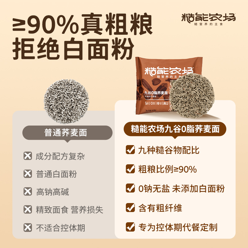 松鲜鲜 九谷0脂荞麦面60g*10包高清大图