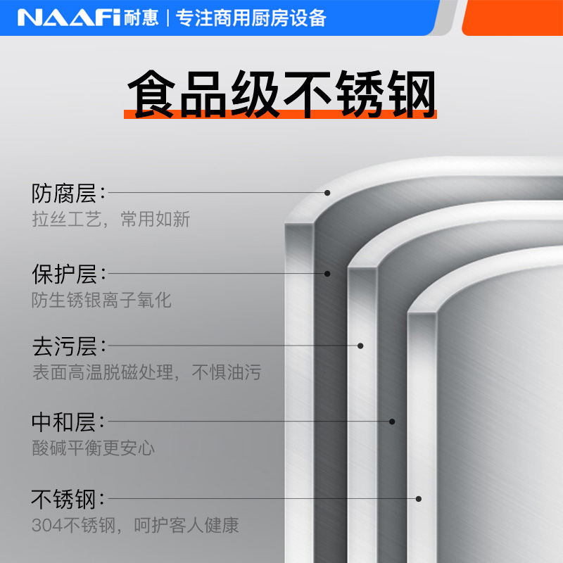耐惠(NAAFI)康宝出品/商用洗碗机 嵌入式洗杯机 全自动化大型酒店食堂餐厅饭店大容量(双泵)SX-N2S-Q80高清大图