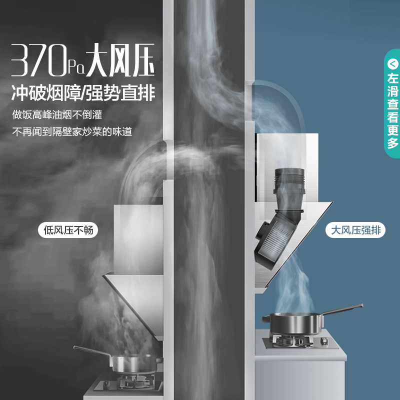 华帝(vatti)大吸力抽油烟机20m³侧吸吸油烟机厨房家用智能触控自动开合宽屏拢烟i11127