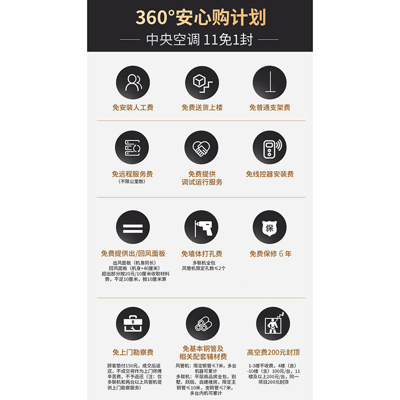 美的(Midea)MDS-H120W-A(1)Ⅱ智能 家用一拖三5匹风管机 嵌入式 冷暖全直流变频 一级能效 中央空调
