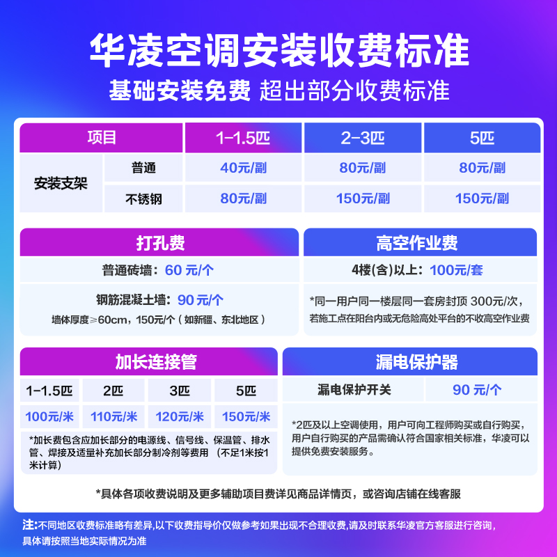 华凌(WAHIN)空调大2匹柜机超省电Pro巨省电新一级能效变频冷暖立式柜机智能空调正品KFR-51LW/N8HA1Ⅲ