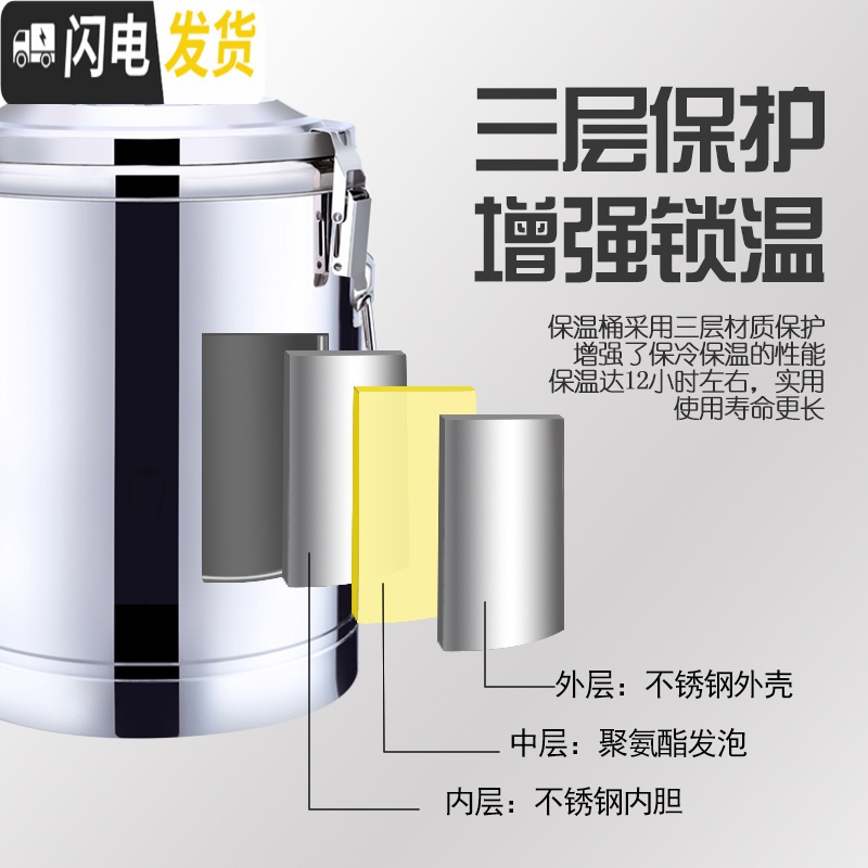 三维工匠不锈钢超长保温桶商用米饭保温桶汤桶开水桶豆浆桶茶水桶冰桶 45单龙超厚保温桶饭盒/提锅高清大图