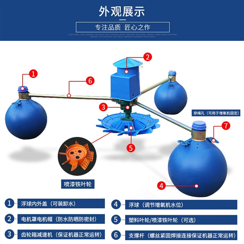 CIAA德国鱼塘增氧机全自动叶轮式增氧水泵养殖鱼池大型大功率增氧机高清大图