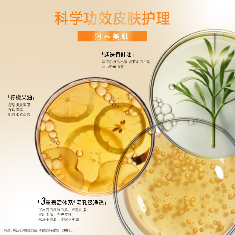 滋源精油香氛沐浴露750g/瓶高清大图
