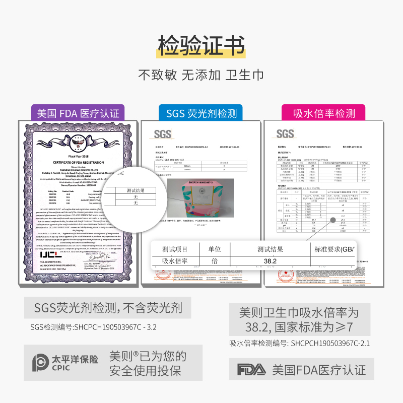 美则Honeymate超薄系列透气棉女日用卫生巾姨妈巾无添加零闷湿卫生棉 240mm*10片