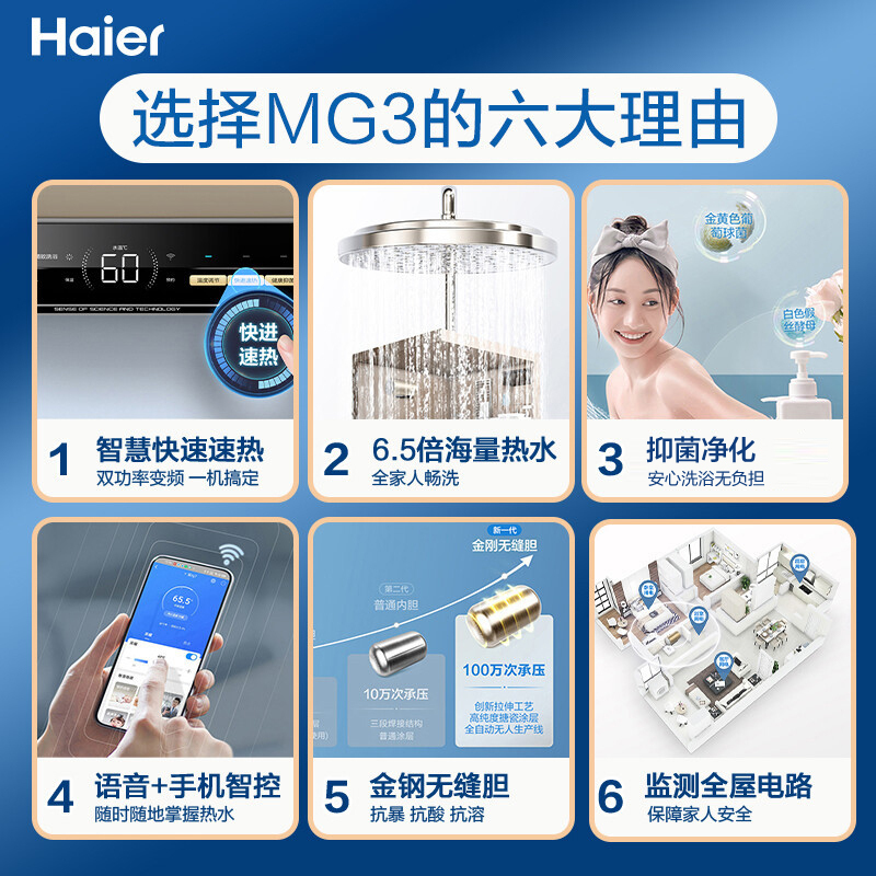 [全新升级]Haier/海尔电热水器EC6002-MG3U1 60升 3300W双变频速热 WIFI控制 金刚无缝胆