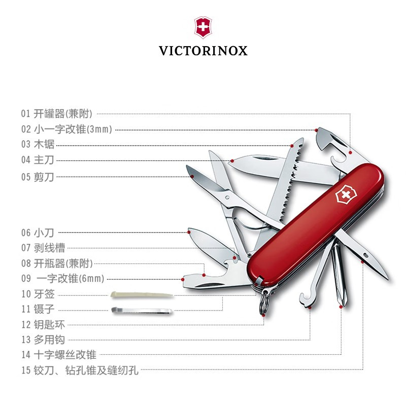 维氏(VICTORINOX)1.4713 瑞士军刀大当家91mm户外折叠刀防身小刀红