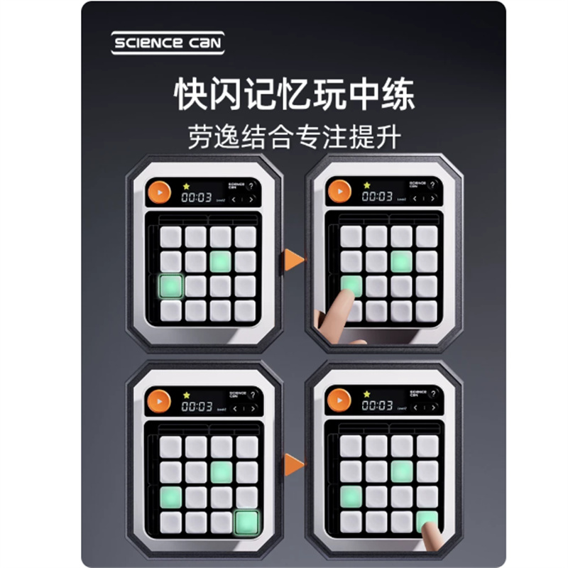 科学罐头 智能方阵高清大图