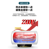海尔(Haier)电热水器2.2KW速热预约节能家用50升节能洗浴专利防电墙PM1